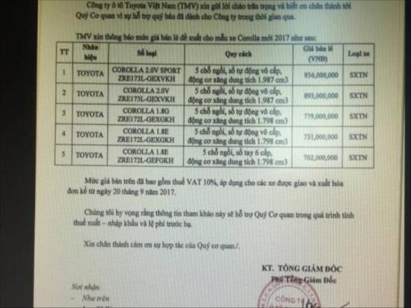 xe-o-to-Toyota-Altis-2017-gia-ban-2